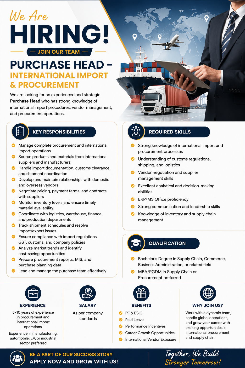 Purchase Head (International Procurement)