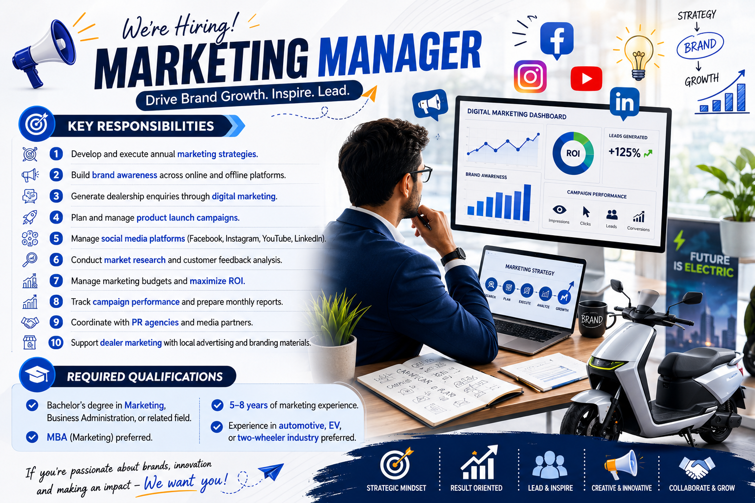 Digital Marketing Manager